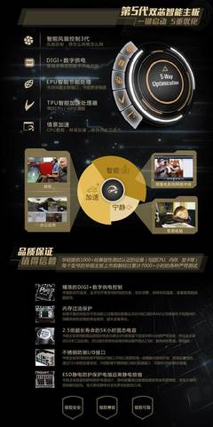 華碩Z97-PRO主板 經(jīng)典LGA1150平臺(tái)的性能標(biāo)桿與市場回顧